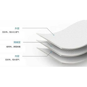 彿(fu)山到(dao)南(nan)通熔噴佈(bu)風(feng)機生産(chan)廠商哪(na)好